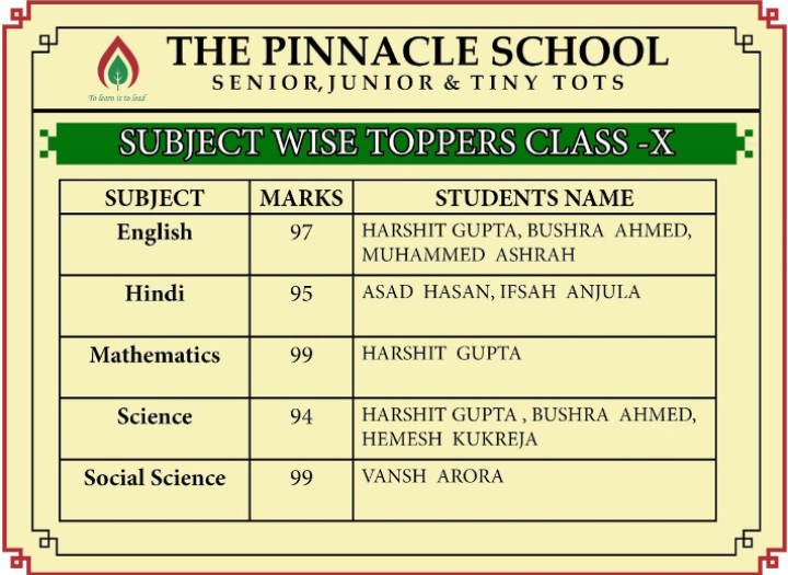 the-pinnacle-school